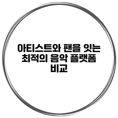 아티스트와 팬을 잇는 최적의 음악 플랫폼 비교